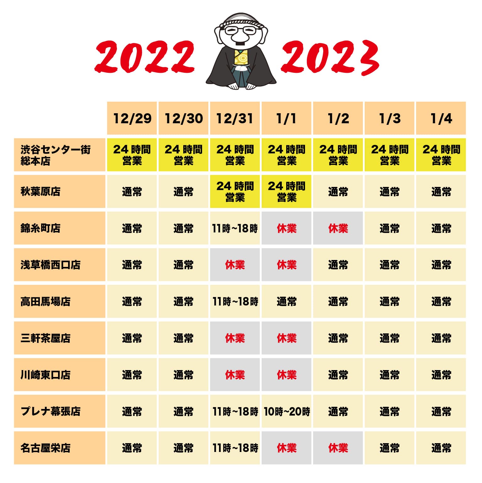 2022-2023年末年始