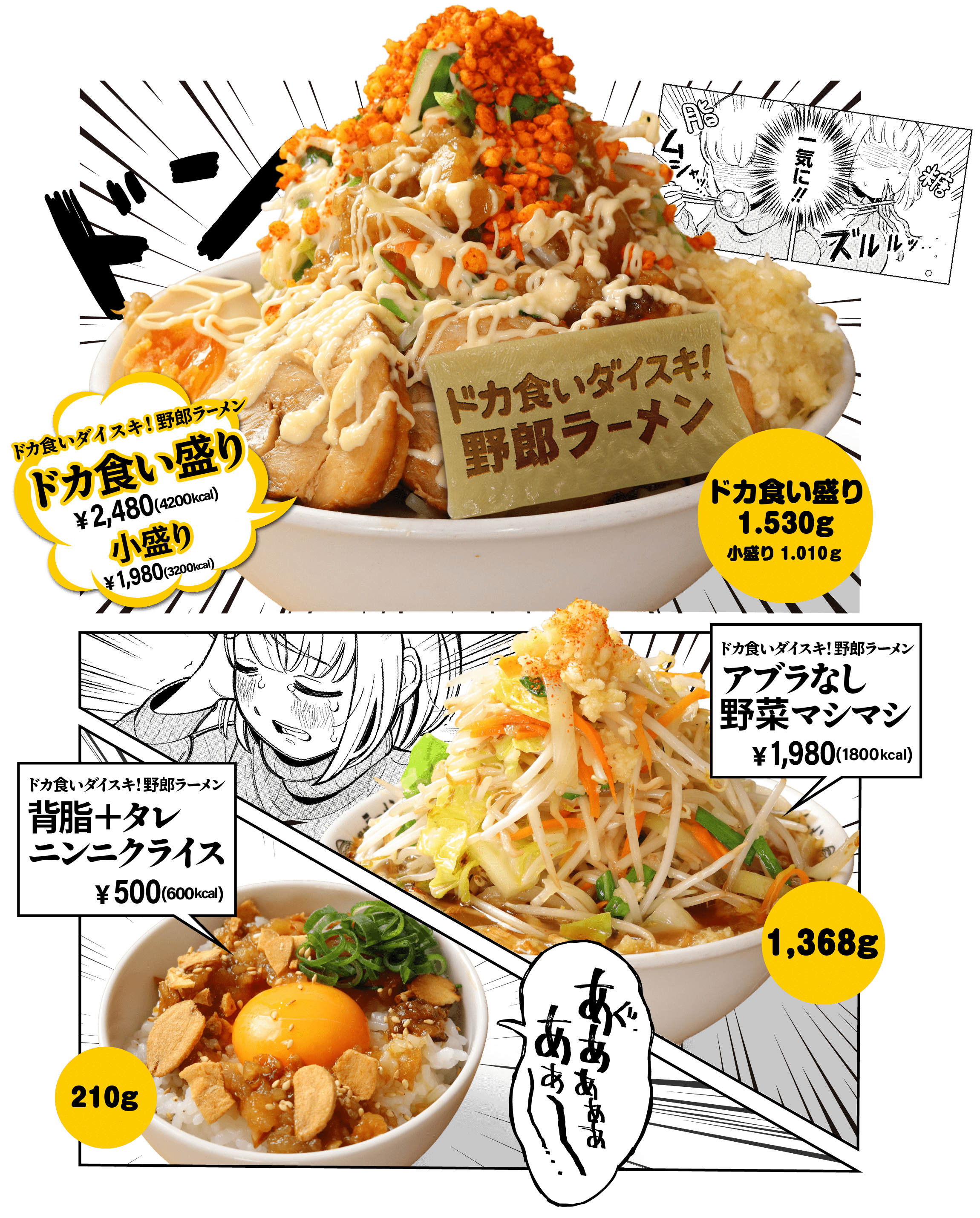 ドカ食いダイスキ！もちづきさん